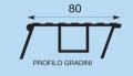 Sezione gradino